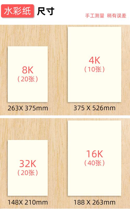 8K8-8k8开一样大吗