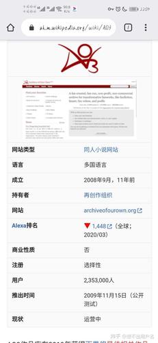 ao3官网入口链接-ao3官网入口链接知乎