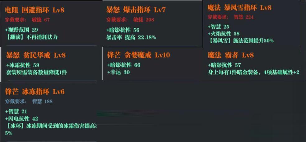 魔渊之刃攻略-魔渊之刃攻略大全 新手攻略汇总