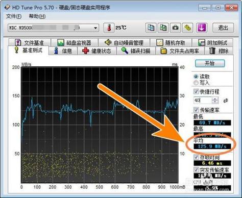 单机游戏硬盘读取速度-单机游戏硬盘读取速度多少