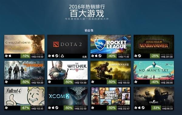 2016年pc单机游戏大作-2016年单机游戏排行