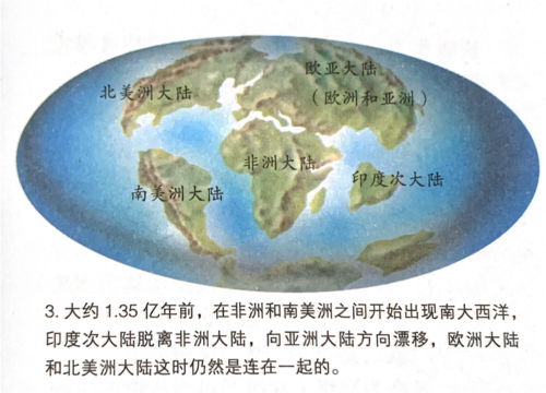 泛古大陆单机游戏-泛古大陆单机游戏攻略